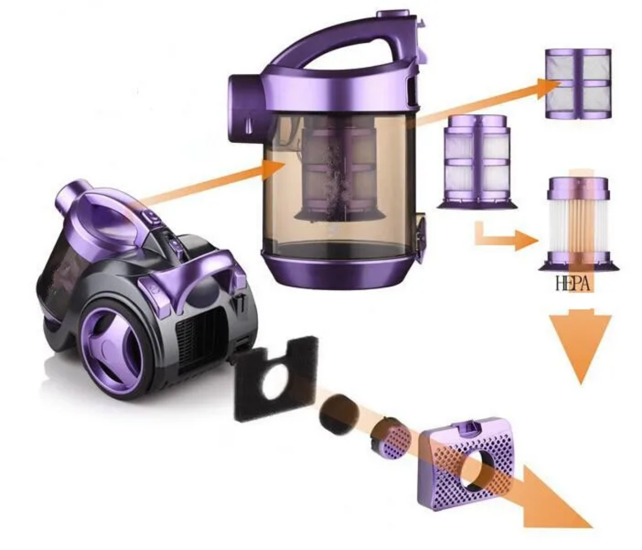 RAF R.8662 Wet & Dry Bagless Vacuum Cleaner – 1200W 2-in-1 Vacuum & Blower Cleaning Machine